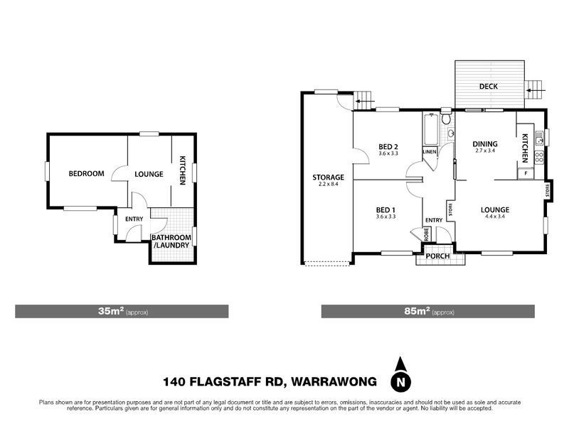 140 Flagstaff Road, Warrawong NSW 2502