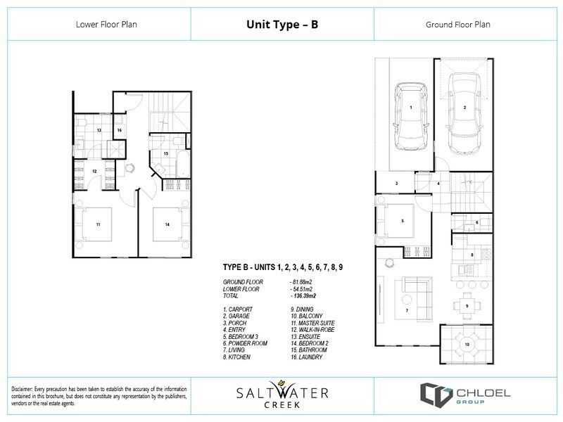 Lot 500 Terence Drive, Oxenford QLD 4210
