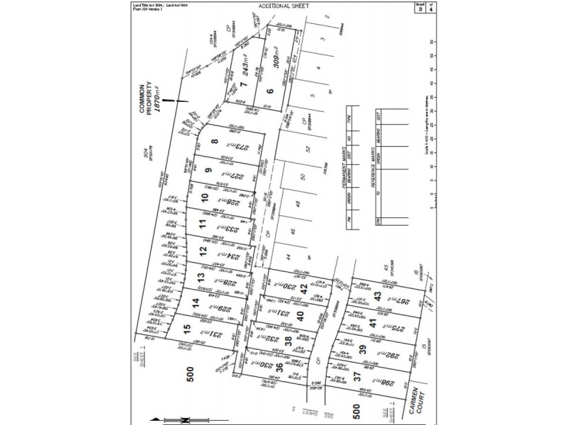Lot 1/ Bryna Parade, Oxenford QLD 4210