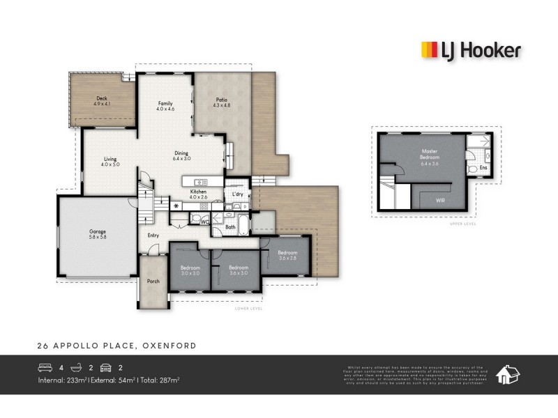 26 Appollo Place, Oxenford QLD 4210