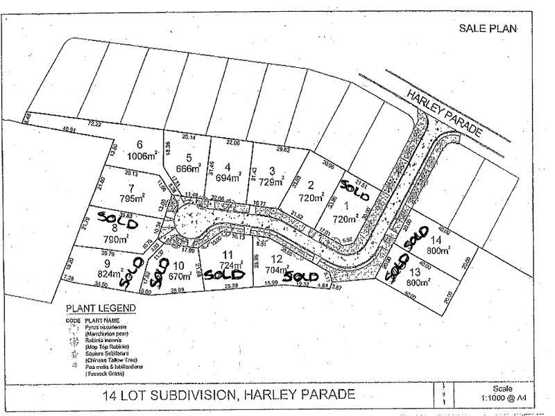 Lot 7 Classic Drive, Prospect Vale TAS 7250