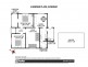 4 Brewer Place, Invermay TAS 7248 Floorplan