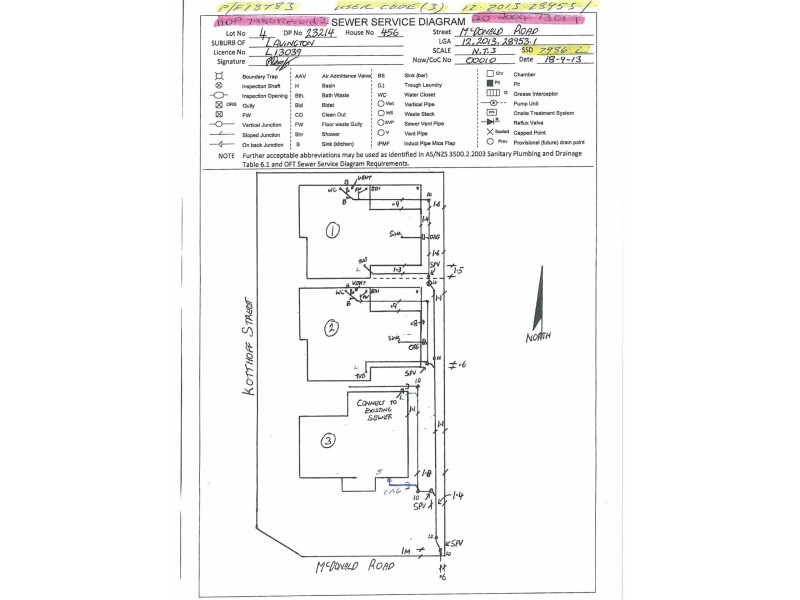 456 McDonald Road, Lavington NSW 2641