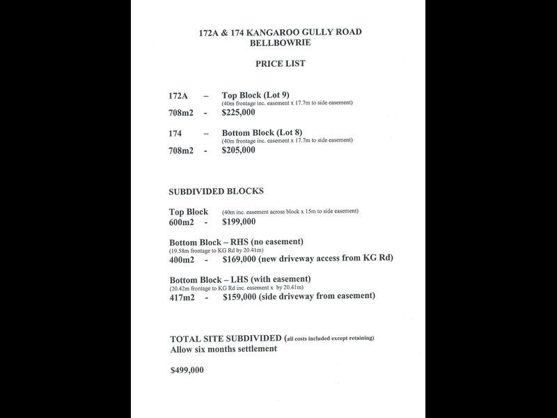 1/ Kangaroo Gully Road, Bellbowrie QLD 4070