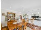 15 Laurel Court, Moores Pocket QLD 4305