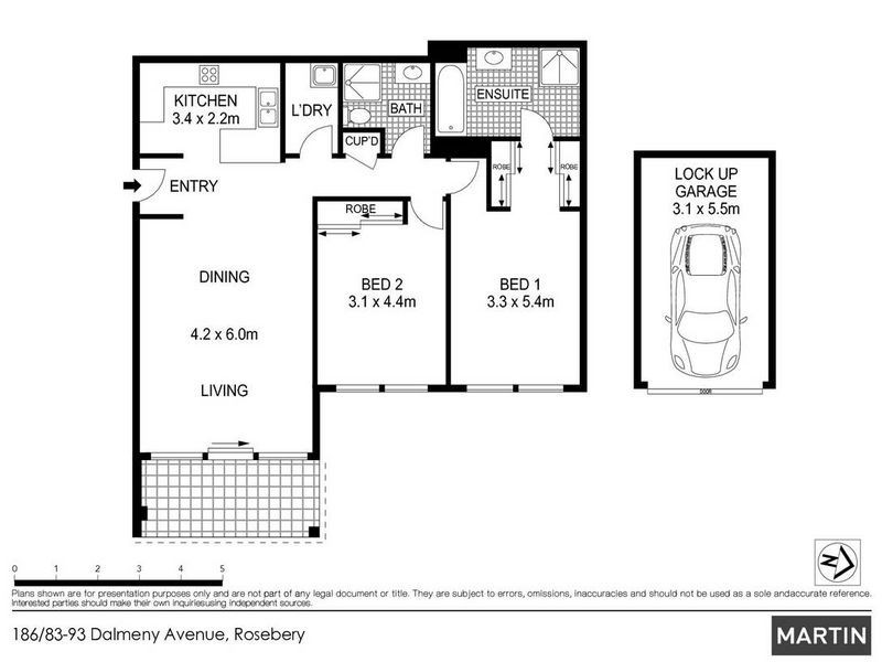 186/83-93 Dalmeny Avenue, Rosebery NSW 2018