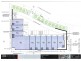 Unit 4/2 London Drive, Wyong NSW 2259