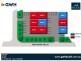 1 – 9/(Lot 28) 4 Amsterdam Circuit, Wyong NSW 2259