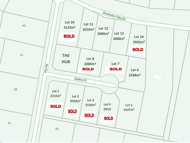 Lot 5 (10) Sailfind Place, Somersby NSW 2250
