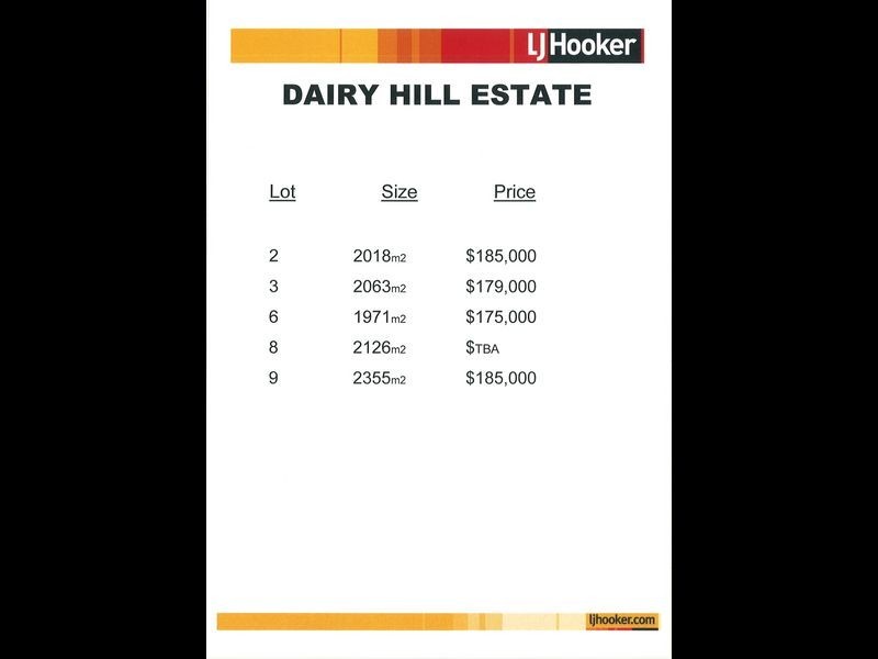 Dairy Hill Estate, Orange NSW 2800