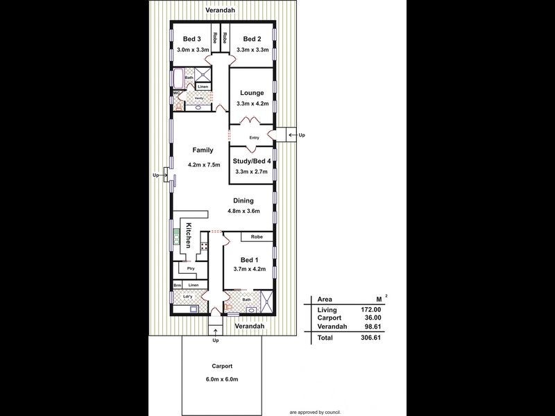 Lot 103 Main Road, Finniss SA 5255