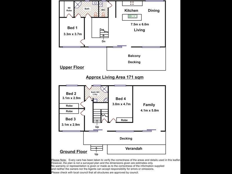 5 Edison Street, Hindmarsh Island SA 5214