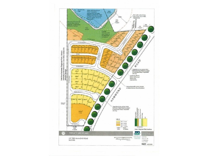 Lot 7000 Hammond Road, Success WA 6164