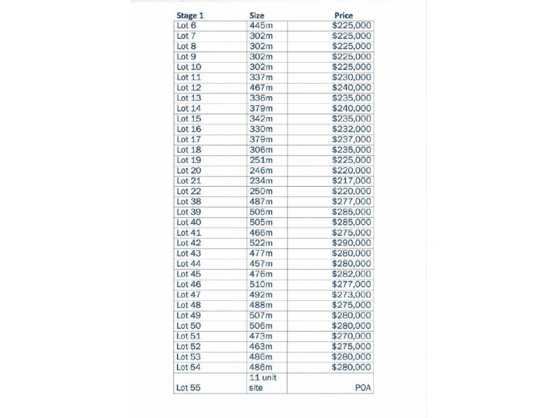 Lot 6/7000 Hammond Road, Success WA 6164