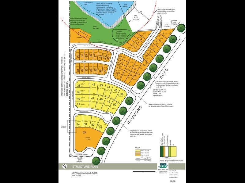 Lot 7/7000 Hammond Road, Success WA 6164
