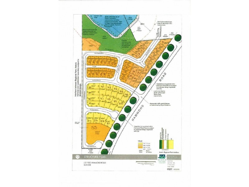 Lot 18/7000 Hammond Road, Success WA 6164