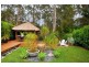 Avalon NSW 2107