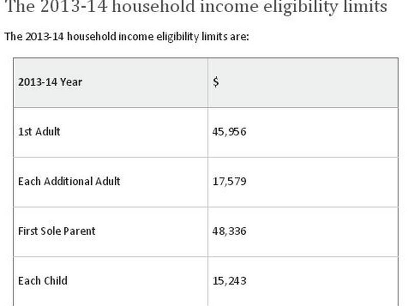 12B Latteri Turn, Aubin Grove WA 6164