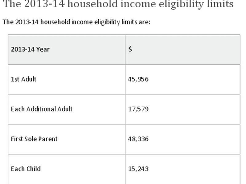 116A Price Parkway, Bertram WA 6167
