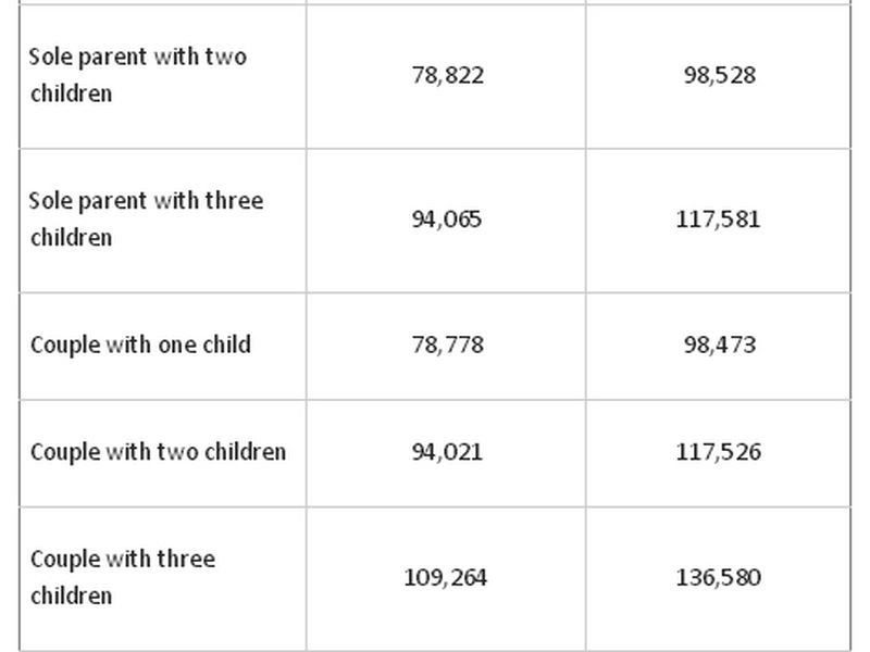 3/1 Positano Crescent, Yangebup WA 6164