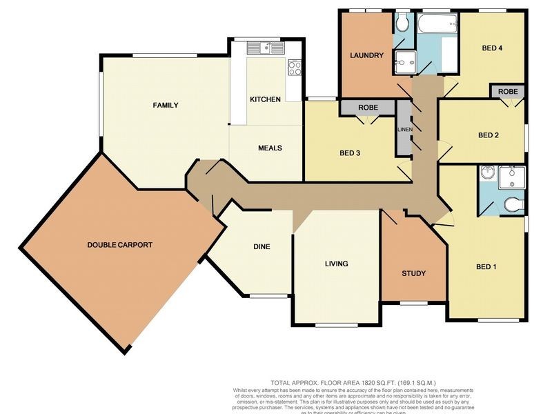 8 Bagot Court, Leeming WA 6149