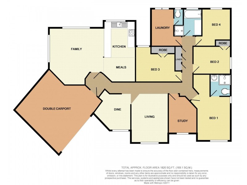 8 Bagot Crt, Leeming WA 6149