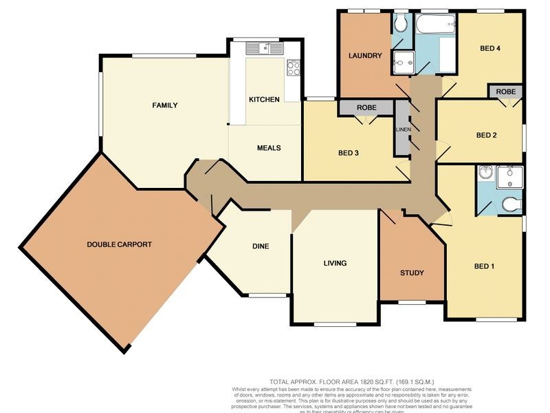 8 Bagot Court, Leeming WA 6149
