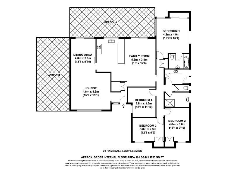 31 Ramsdale Loop, Leeming WA 6149