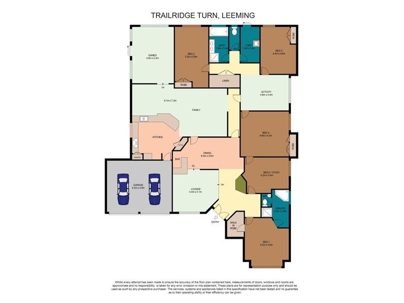 19 Trailridge Turn, Leeming WA 6149