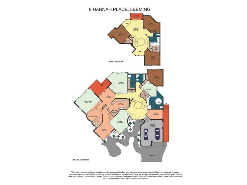 8 Hannah Place, Leeming WA 6149