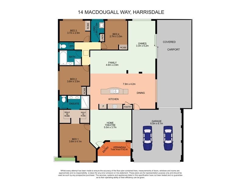 14 MacDougal Way, Harrisdale WA 6112