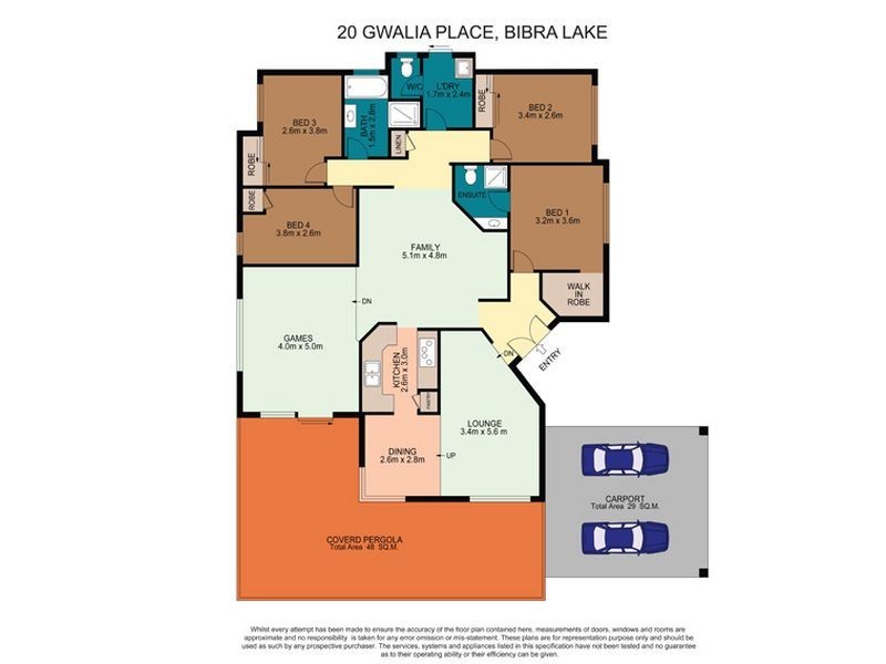 20 Gwalia Place, Bibra Lake WA 6163