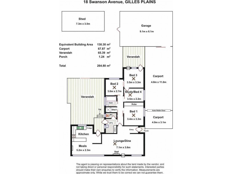 18 Swanson Avenue, Gilles Plains SA 5086