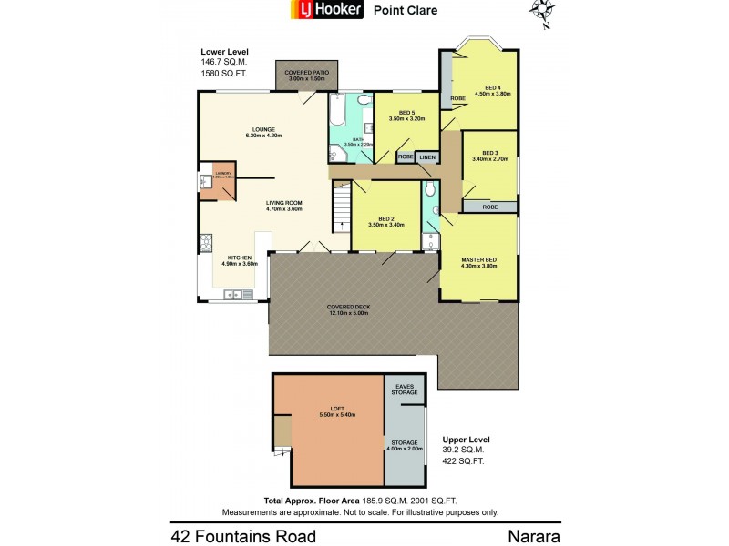 42 Fountains Road, Narara NSW 2250