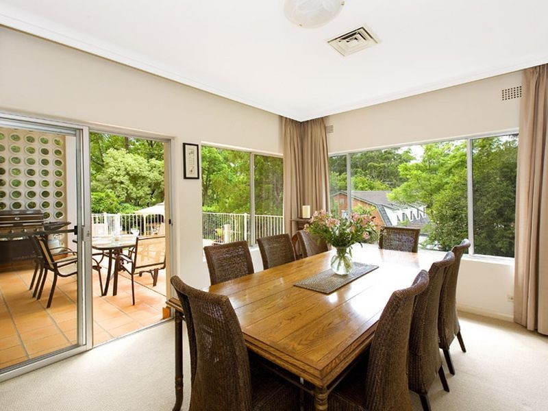 Pymble NSW 2073