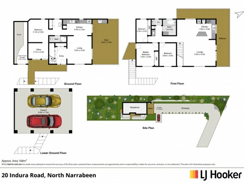 20 Indura Road, North Narrabeen NSW 2101