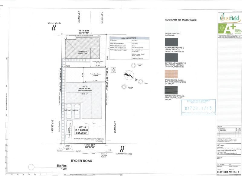 32 Ryder Road, Greenfield Park NSW 2176