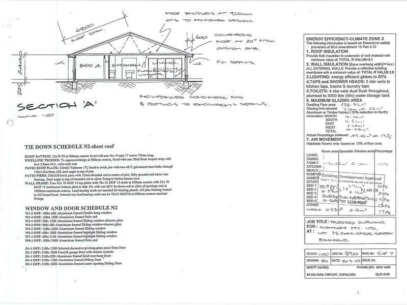 12/ Parkgrove Street, Birkdale QLD 4159