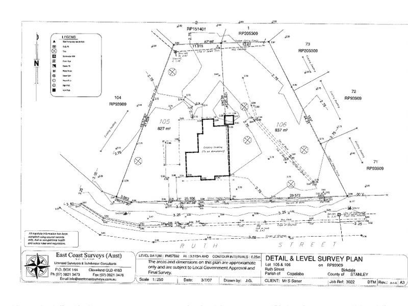 Lot 105 & Ruth Street, Birkdale QLD 4159