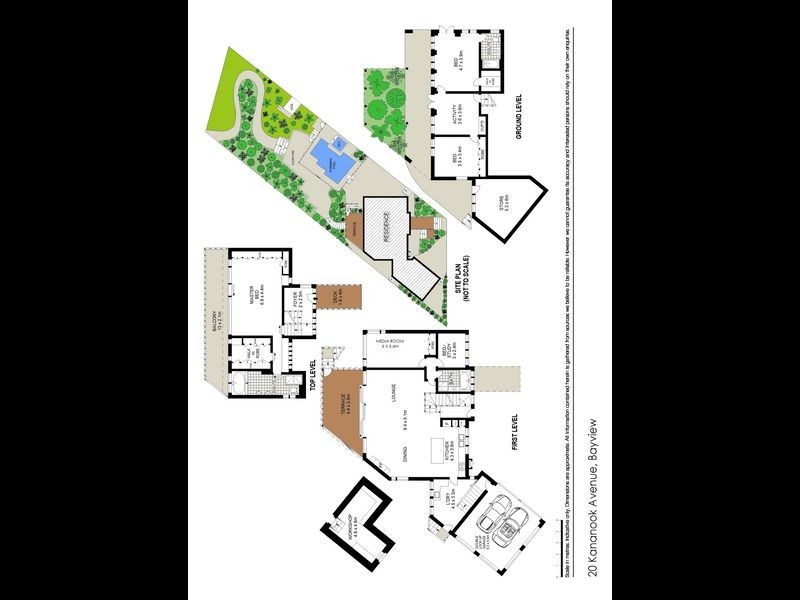 20 Kananook Avenue, Bayview NSW 2104