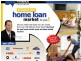 Housing Finance Corporation, Batemans Bay NSW 2536