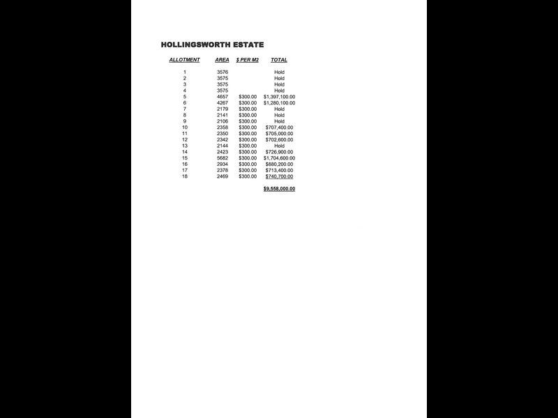 1-18 Hollingsworth Business Park – Caramut Rd, Warrnambool VIC 3280