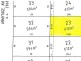 Lot 23 Harrington Road, Dennington VIC 3280