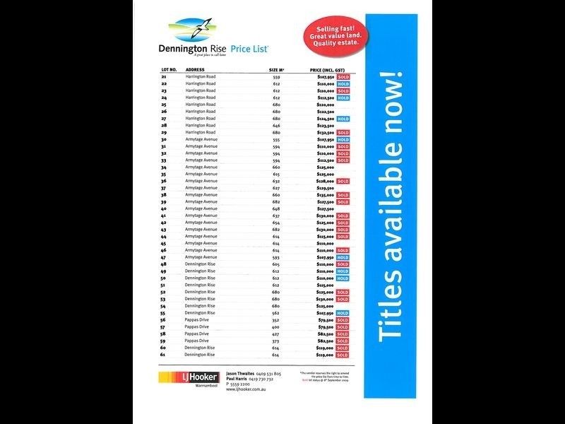 Lot 24 Harrington Road, Dennington VIC 3280
