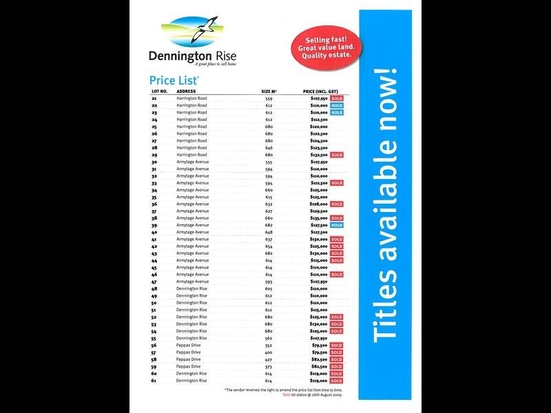Lot 27 Harrington Road, Dennington VIC 3280