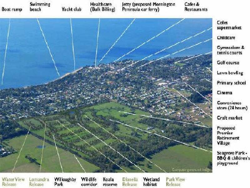 Lot 70 Water View Rise, Cowes VIC 3922