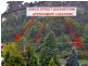 Jenico Street, Queenstown TAS 7467