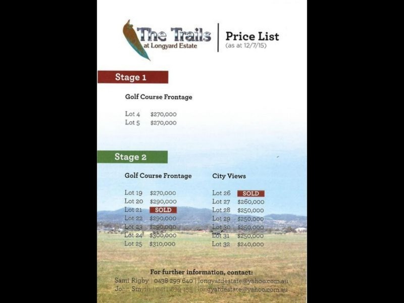 Lot 32/’The Trail Rodeo Drive, Tamworth NSW 2340