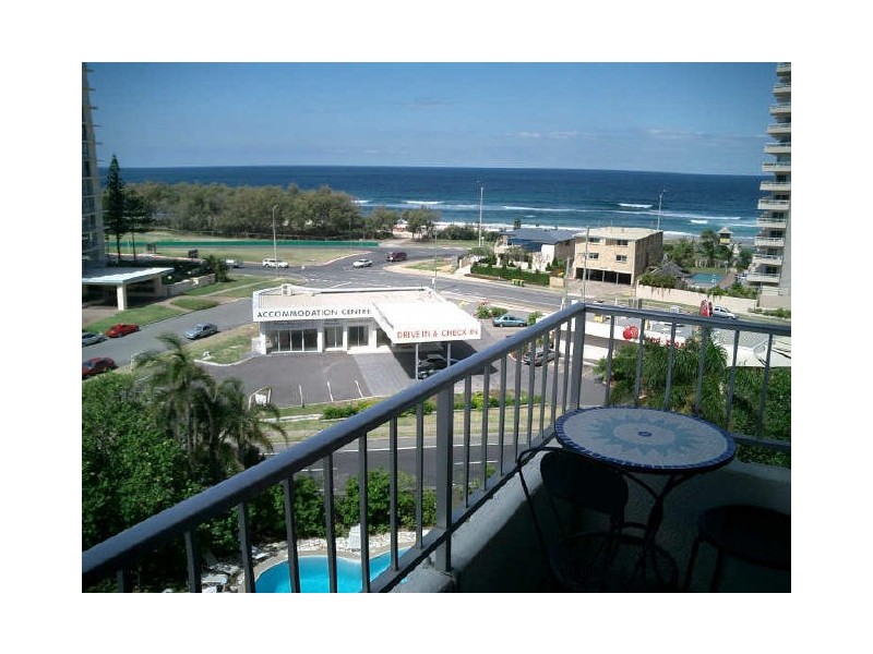 Surfers Paradise QLD 4217