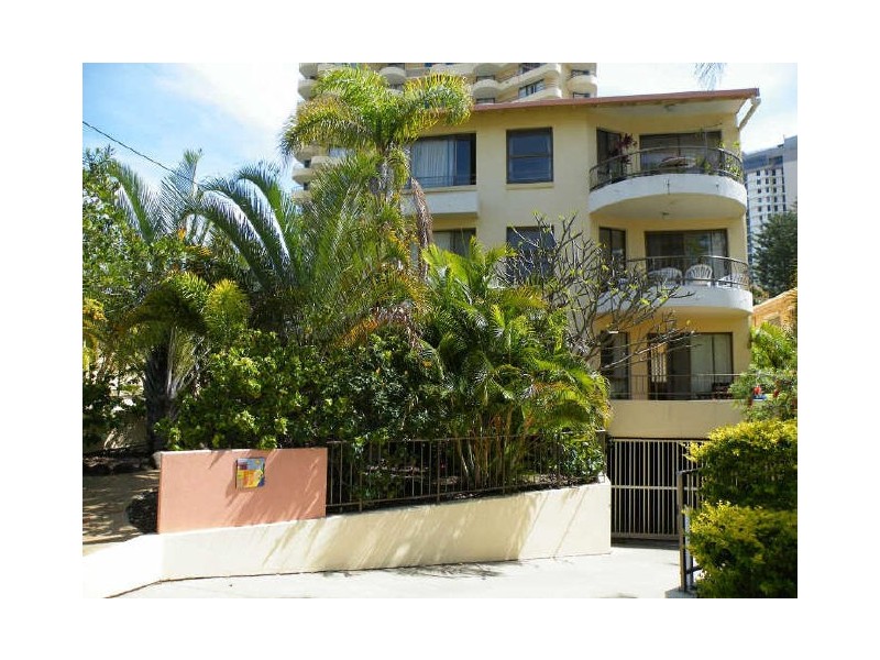 Surfers Paradise QLD 4217